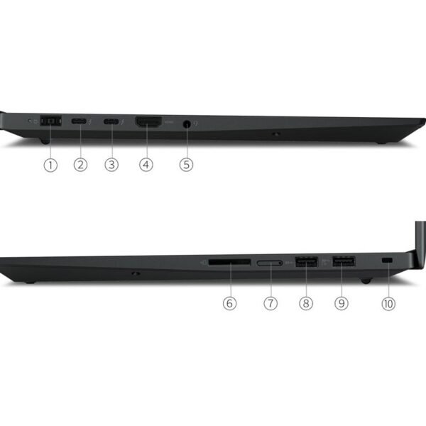 Lenovo ThinkPad P1 G1
