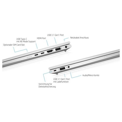 HP EliteBook 855 G8