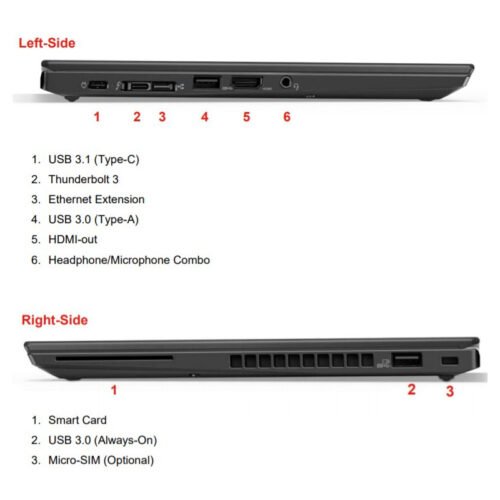 Lenovo ThinkPad X280 TCH